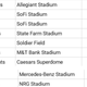 Image for article titled Grading the NFL’s safest and grossest stadium food